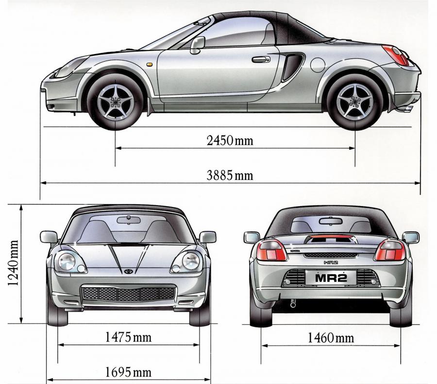  Toyota MR2 1999 года  (фото 9 из 45)